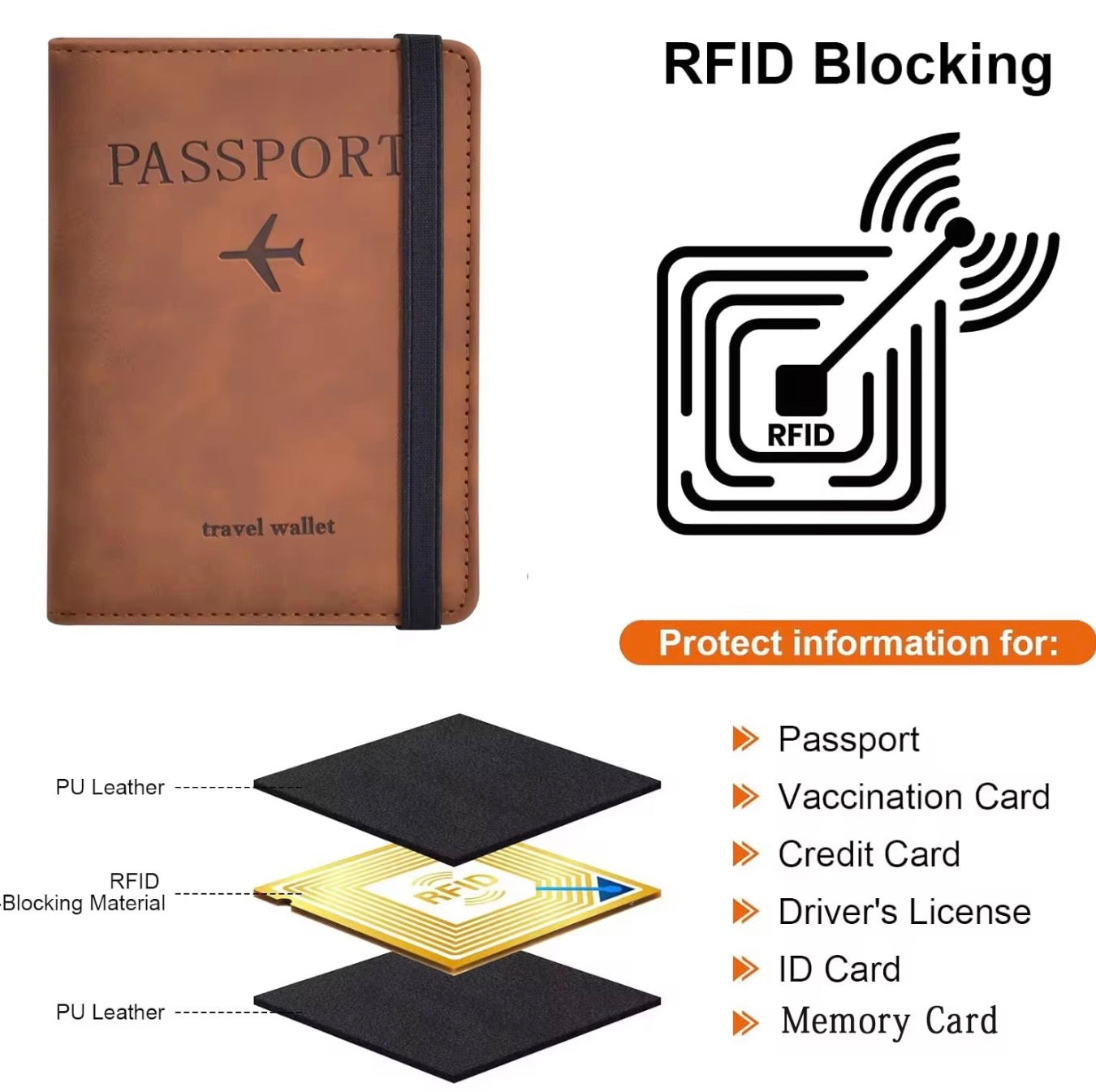 QUALITY PASSPORT COVERS