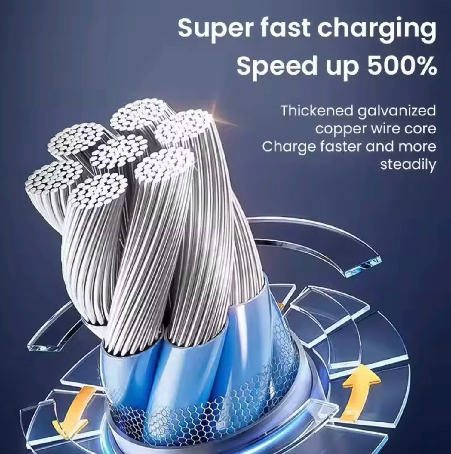 2.0metre LONG ULTRA FAST CHARGING CABLE - USB- TYPE C - LIGHTING - COMPATIBLE WITH BOTH ANDROID AND APPLE DEVICES.