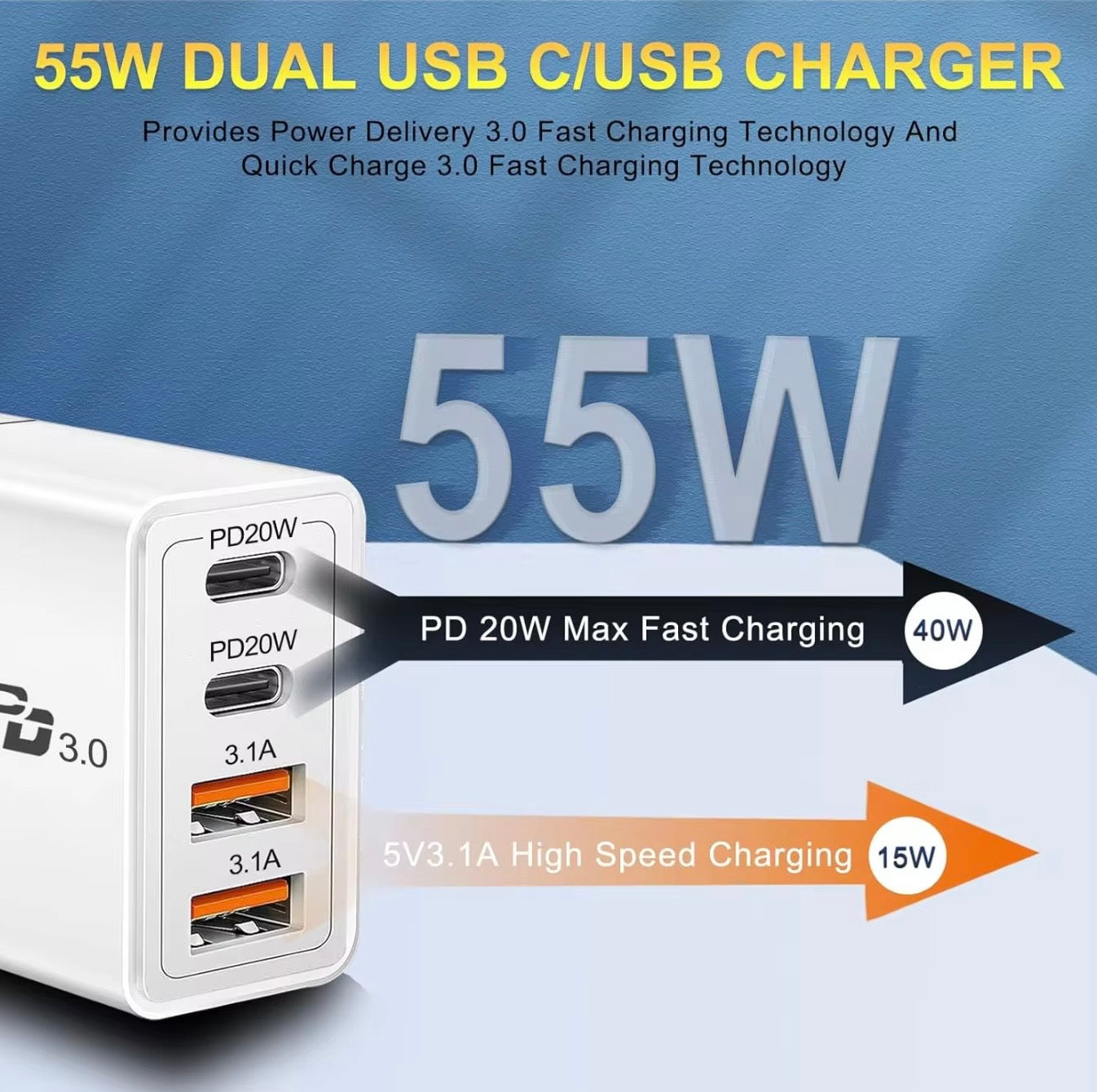 FAST CHARGER - 4 PORTS 2X USB AND 2 X TYPE C