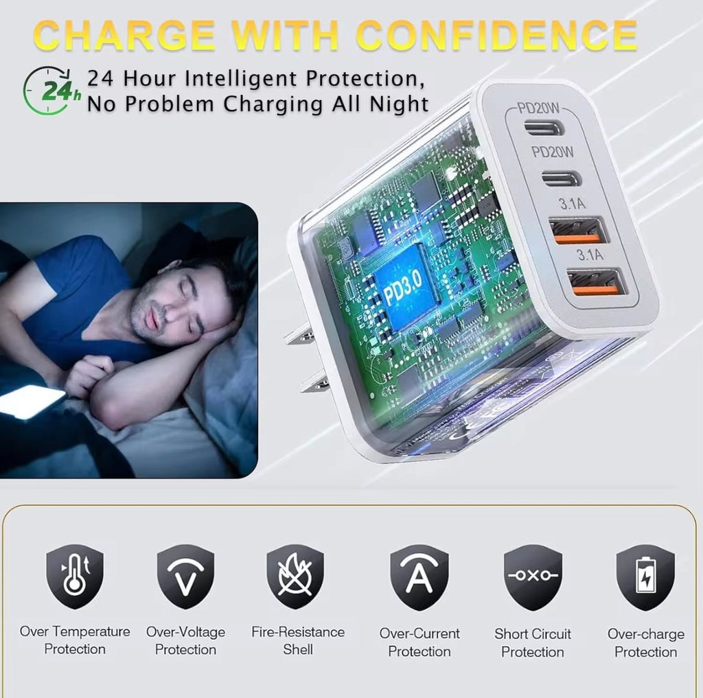 FAST CHARGER - 4 PORTS 2X USB AND 2 X TYPE C