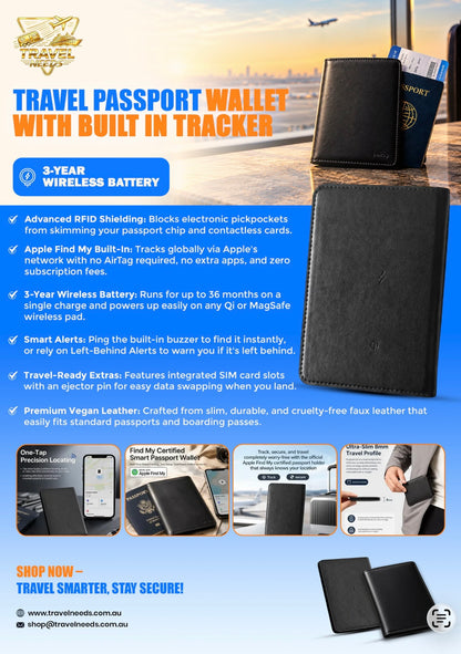 SMART PASSPORT WALLET - INBUILT TRACKER