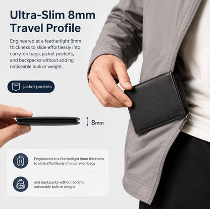 TRAVEL PASSPORT WALLET WITH BUILT IN TRACKER