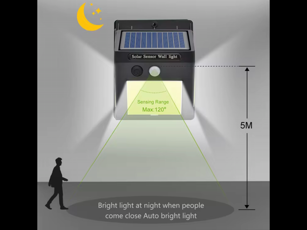 AWNING STRAP WITH BUILT IN SOLAR POWERED SUPER BRIGHT LIGHT